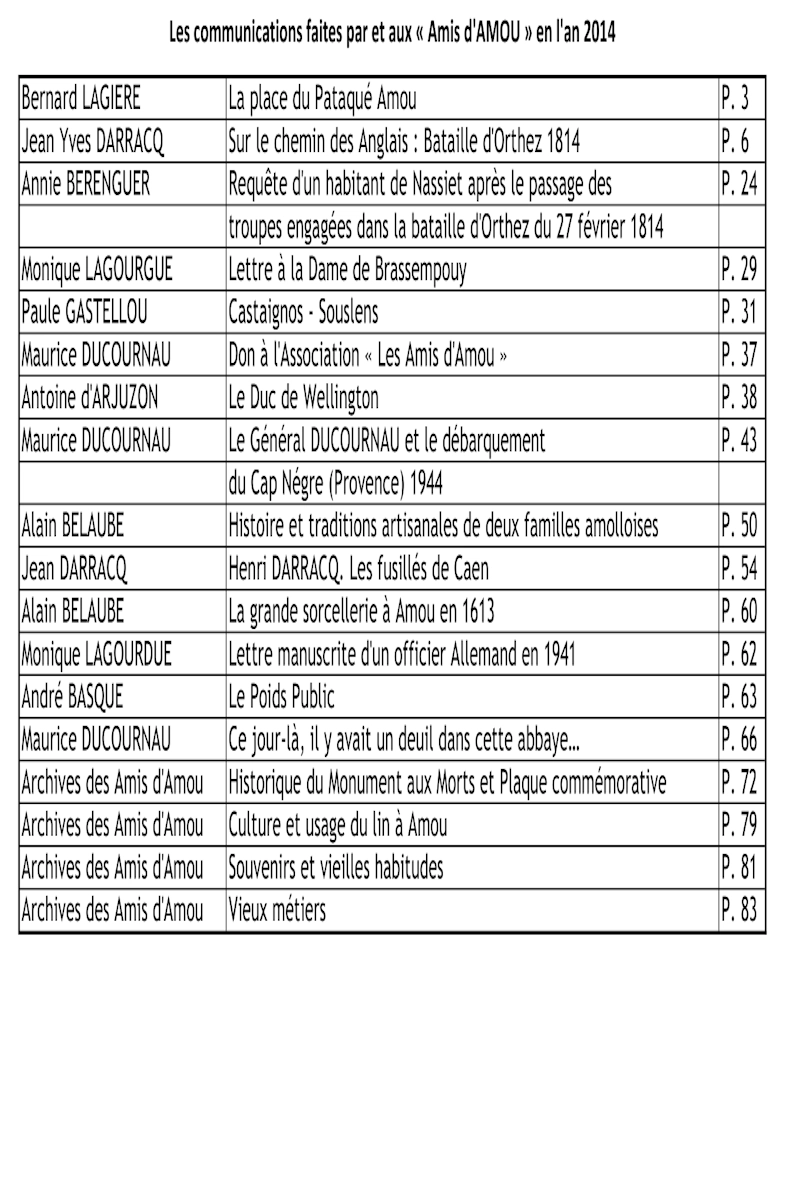 Recueil de l'année 2014